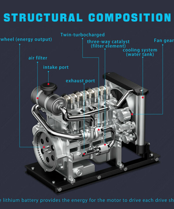 Moteur diesel miniature complet en kit - Maquette technique motorisée de 300 pièces