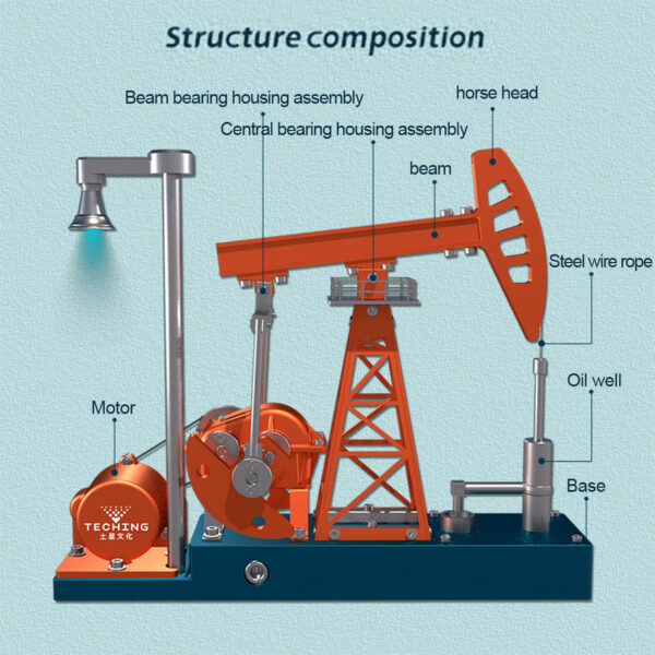 Pompe d'extraction de pétrole complète en kit - Maquette technique motorisée de 219 pièces