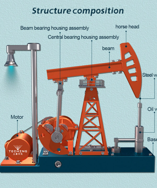 Pompe d'extraction de pétrole complète en kit - Maquette technique motorisée de 219 pièces