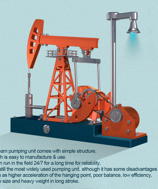 Pompe d'extraction de pétrole complète en kit - Maquette technique motorisée de 219 pièces