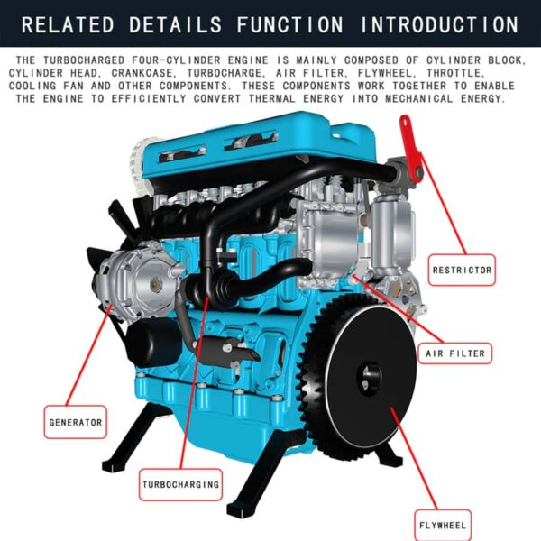 Moteur miniature 4 cylindres L4 Turbocompressé complet en kit - Maquette technique motorisée de 364 pièces