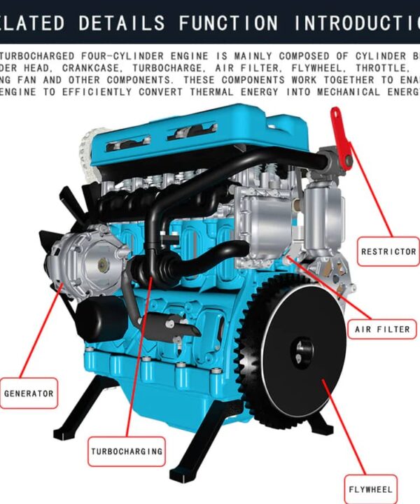 Moteur miniature 4 cylindres L4 Turbocompressé complet en kit - Maquette technique motorisée de 364 pièces